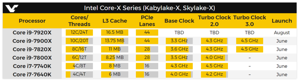 f:id:voya:20170513145006p:plain