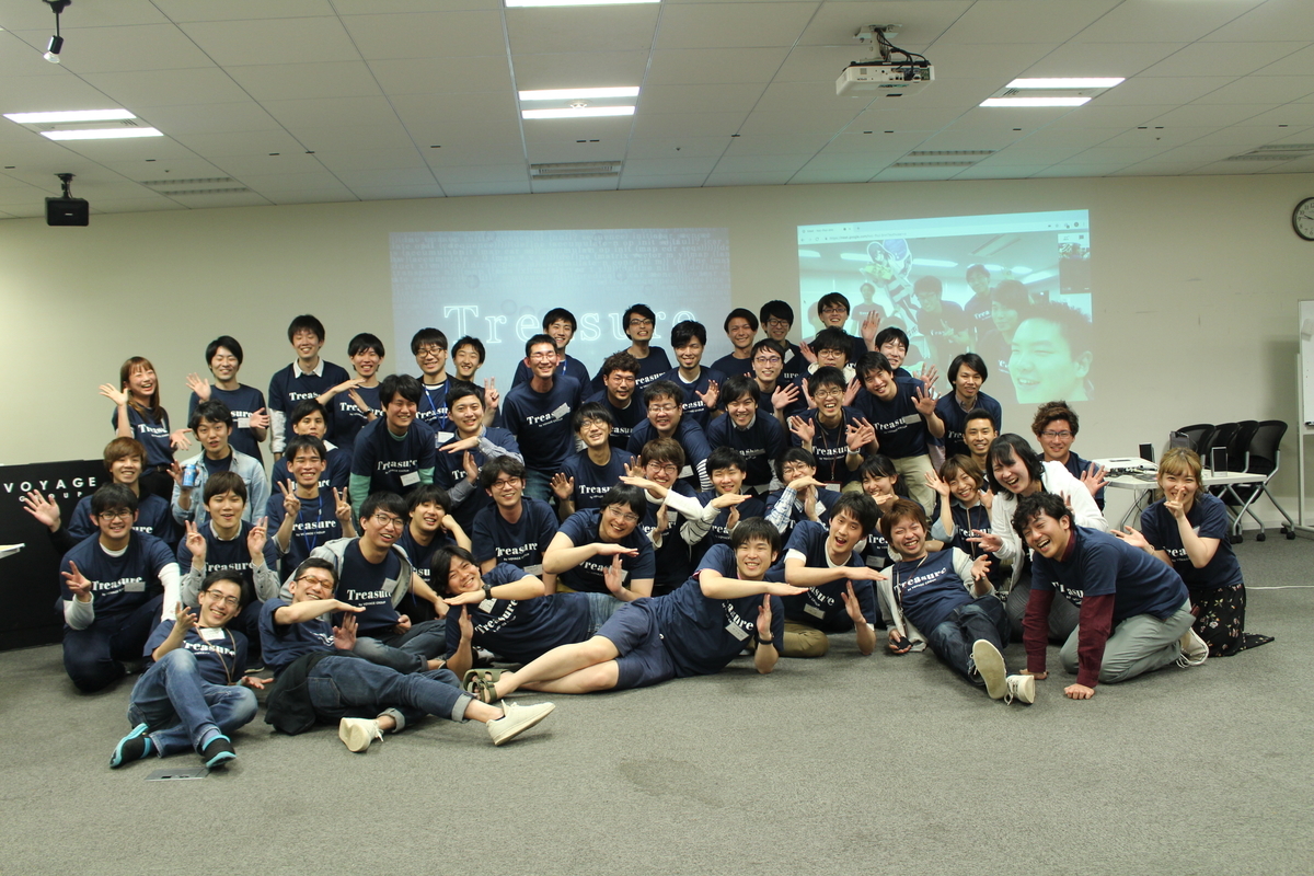 f:id:voyagegroup_tech:20190425151343j:plain