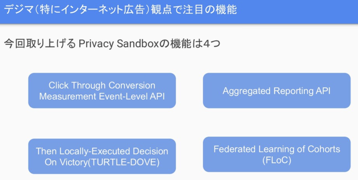 f:id:voyagegroup_tech:20200624220406p:plain