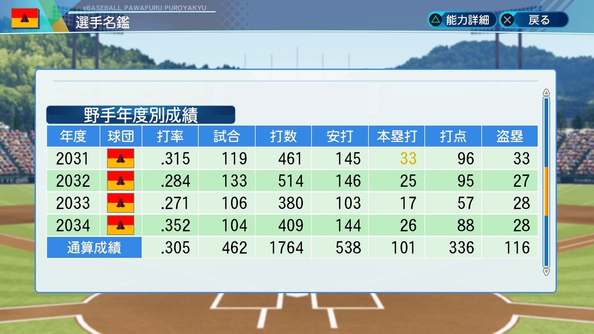 f:id:vqoqejkp401:20210103182609j:plain
