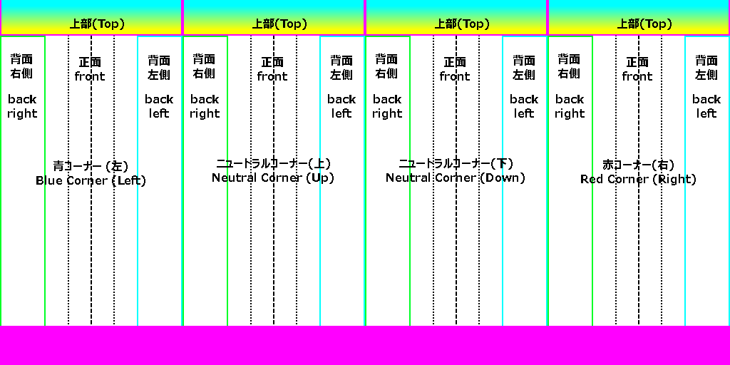 リングエディットのテンプレファイル ボンゴレロッ帳