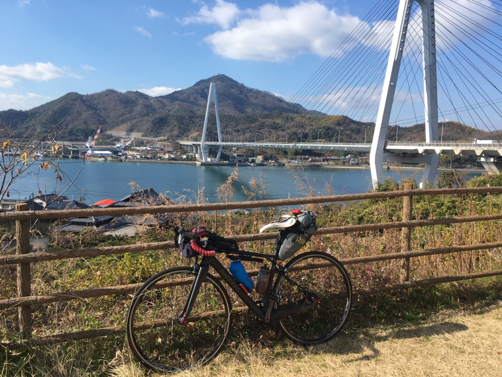 f:id:vrcycling:20170216175706j:plain f:id:vrcycling:20170216175706j:plain