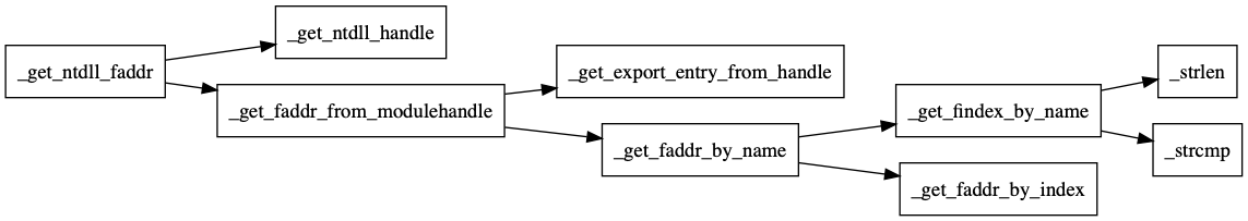 f:id:vrodxda:20190711091922p:plain f:id:vrodxda:20190711091922p:plain