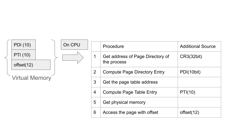f:id:vrodxda:20210314224925p:plain