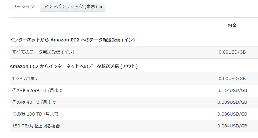 f:id:vtaiki:20200606214237p:plain