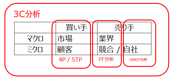 f:id:vtaiki:20200926192024p:plain