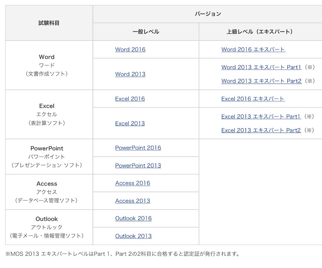 f:id:vtakahiro:20200403132709j:image f:id:vtakahiro:20200403132709j:image