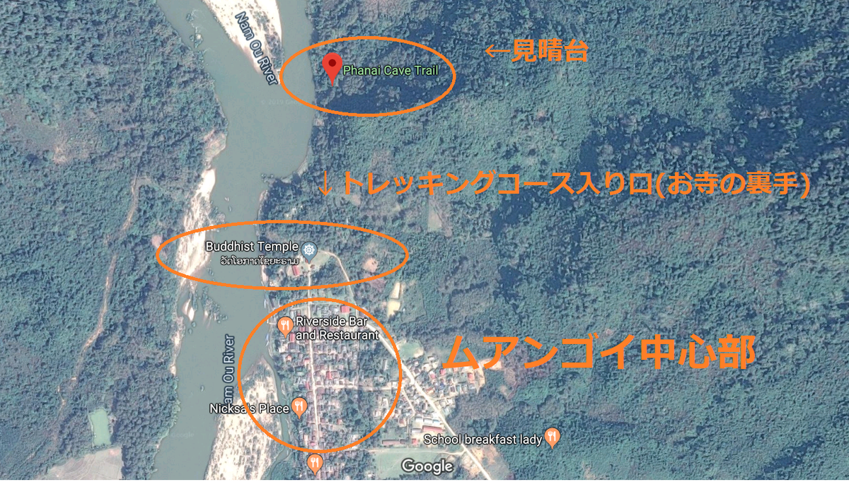 f:id:vte2019lao:20191006003553p:plain
