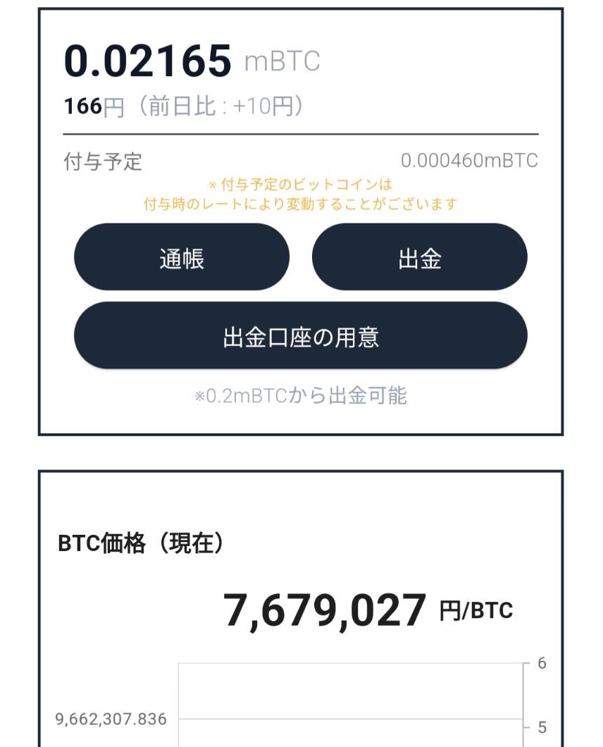 ポイ 活 ビット コイン (98) 사진