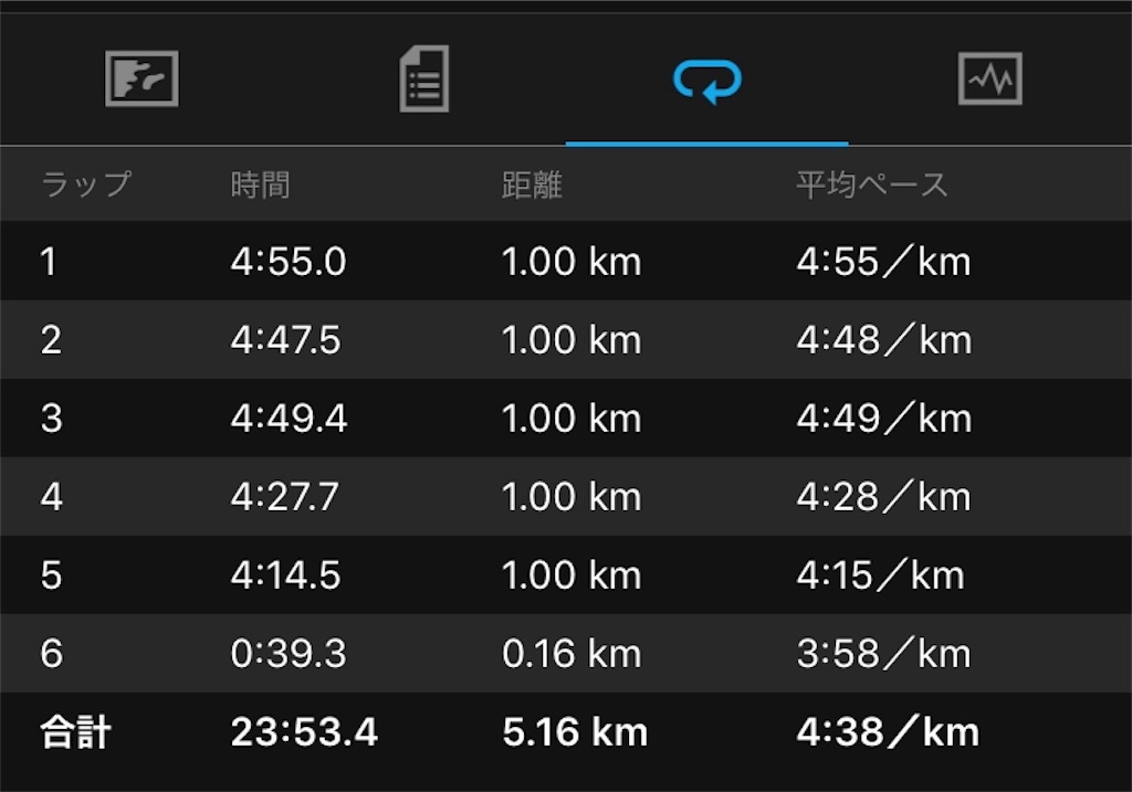 f:id:vtheinside:20181113230544j:image f:id:vtheinside:20181113230544j:image