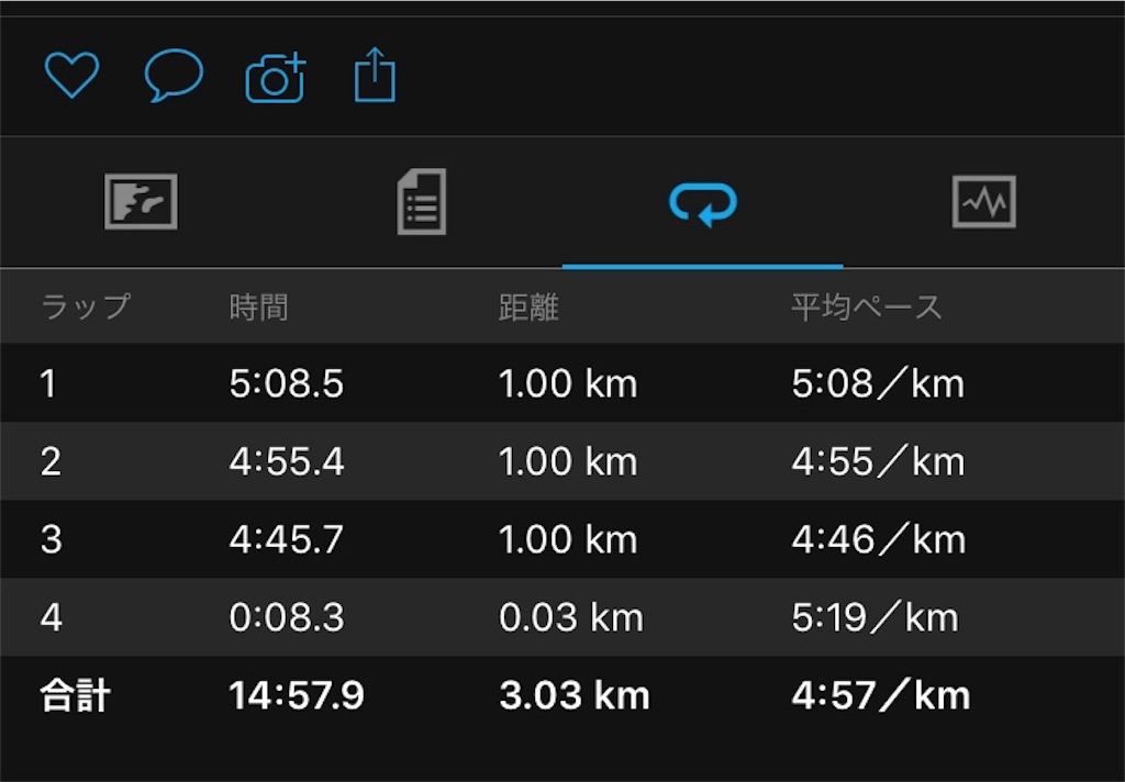 f:id:vtheinside:20190327013109j:image f:id:vtheinside:20190327013109j:image