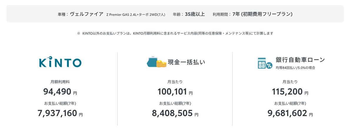 値段交渉可能 ヴェルファイア20ヴォグランプ