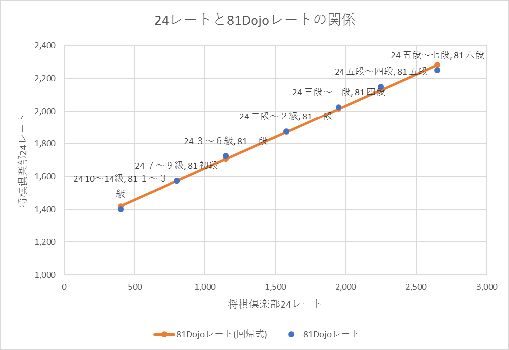 f:id:vtnt:20220130214256p:plain
