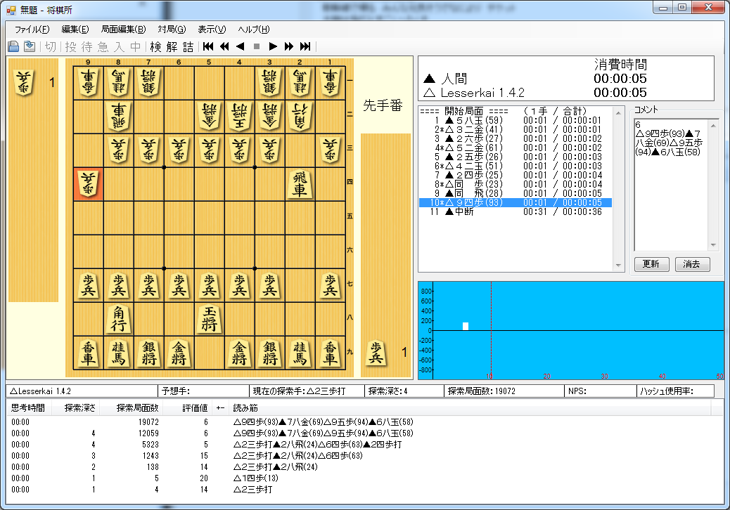 f:id:vtnt:20220130220948p:plain