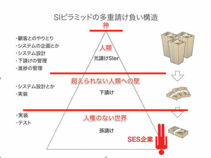 f:id:vtryo:20180712230919p:plain f:id:vtryo:20180712230919p:plain