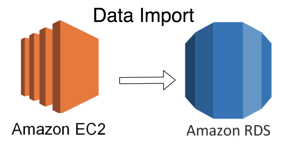 f:id:vtryo:20180714201239p:plain f:id:vtryo:20180714201239p:plain