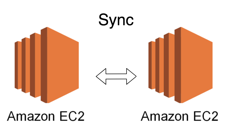 shipit rsync mkdir
