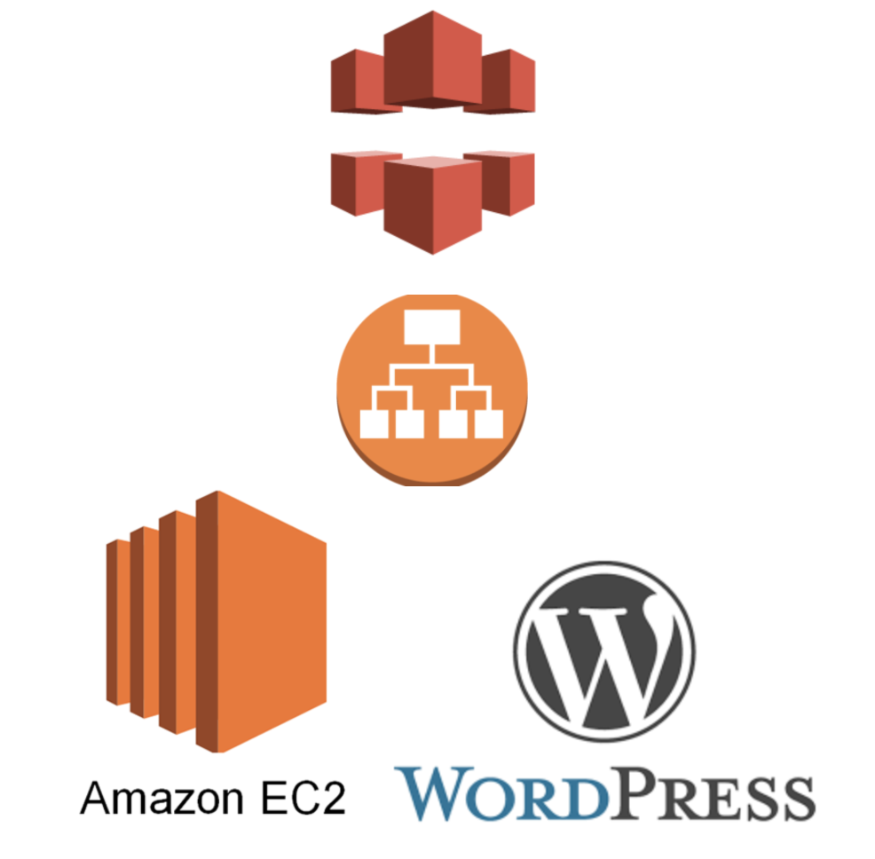 f:id:vtryo:20180714204938p:plain f:id:vtryo:20180714204938p:plain