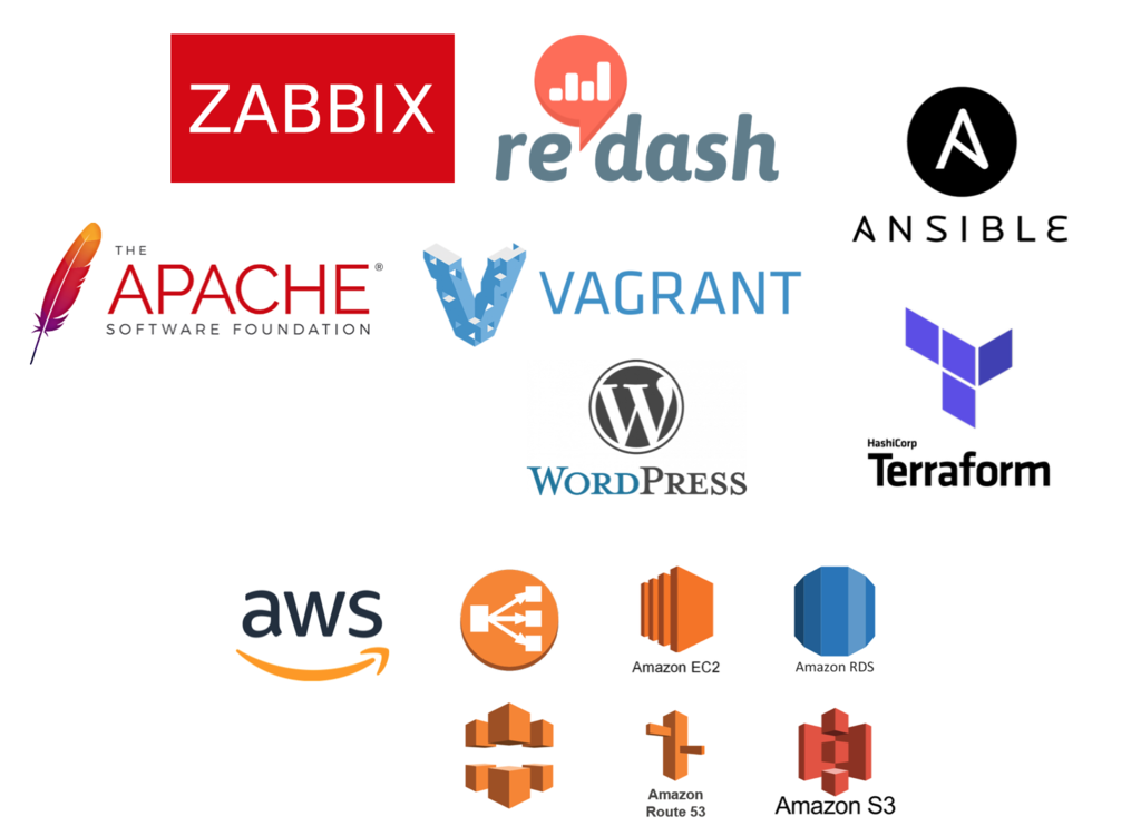 f:id:vtryo:20181212121029p:plain f:id:vtryo:20181212121029p:plain