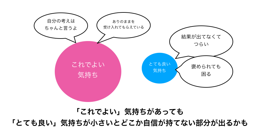 f:id:vtryo:20190505173258p:plain f:id:vtryo:20190505173258p:plain