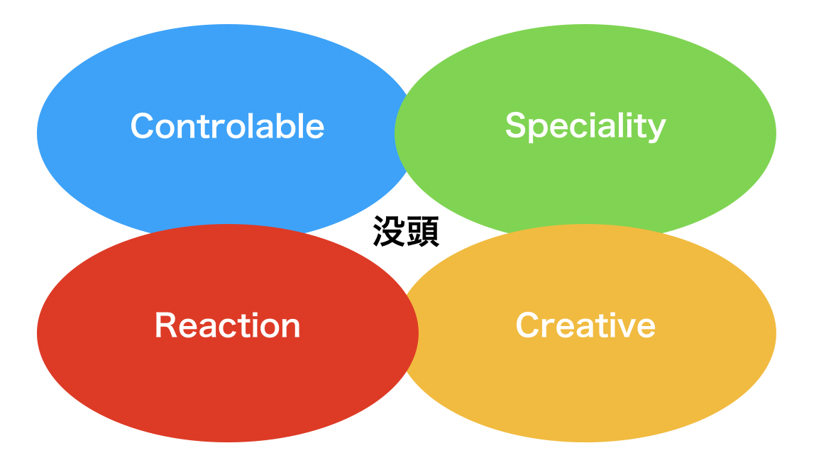 f:id:vtryo:20191222001042p:plain f:id:vtryo:20191222001042p:plain