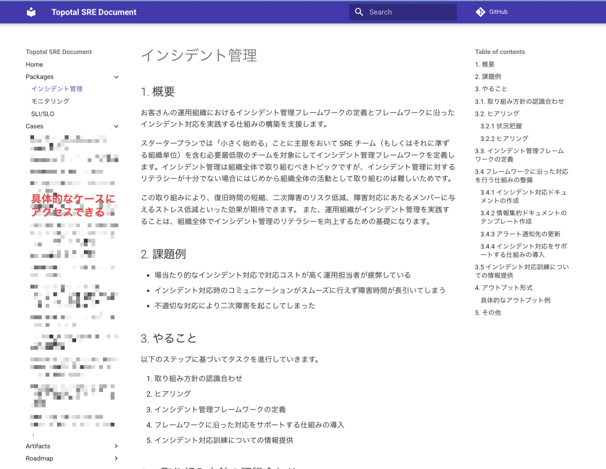 Topotal SRE Document