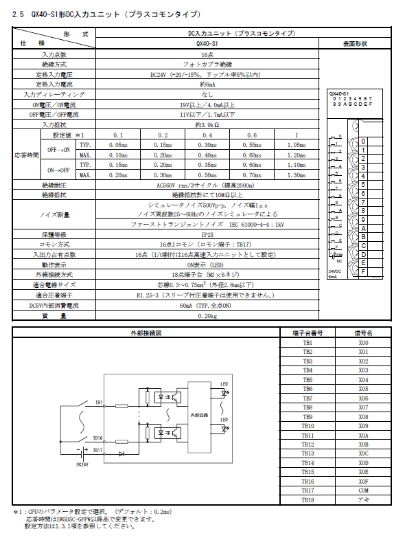f:id:vv_6ong_3ka_cp:20170921012826p:plain f:id:vv_6ong_3ka_cp:20170921012826p:plain
