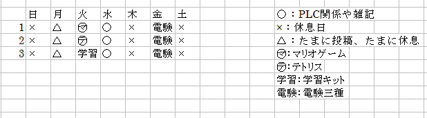 f:id:vv_6ong_3ka_cp:20171010015844p:plain f:id:vv_6ong_3ka_cp:20171010015844p:plain