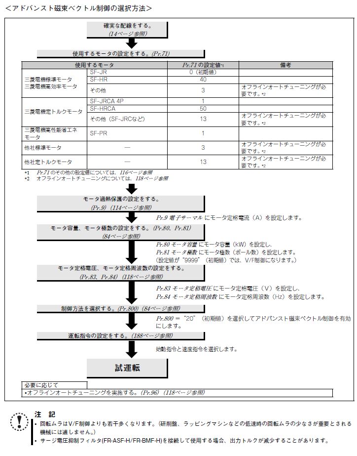 f:id:vv_6ong_3ka_cp:20180909054607j:plain f:id:vv_6ong_3ka_cp:20180909054607j:plain
