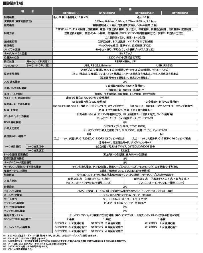 f:id:vv_6ong_3ka_cp:20190108222804j:plain