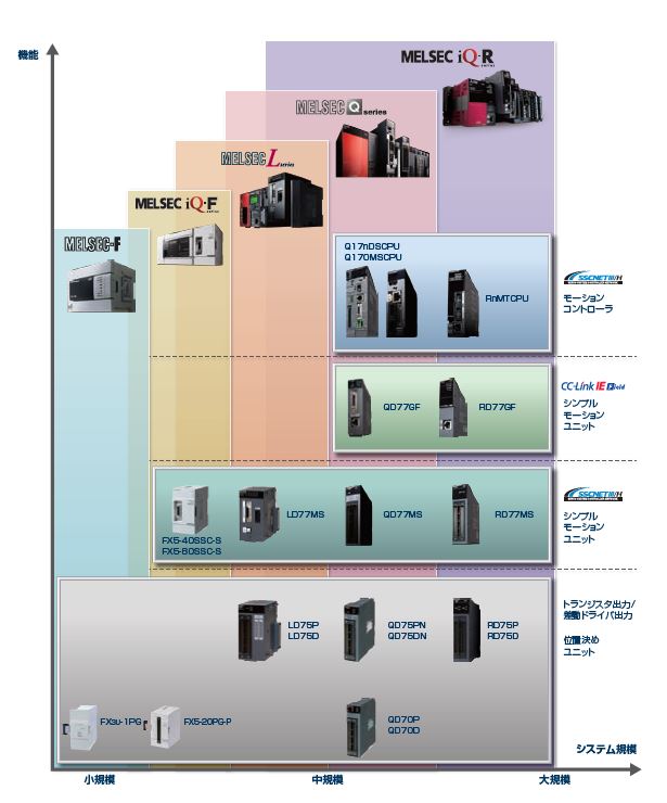 f:id:vv_6ong_3ka_cp:20190108222824j:plain