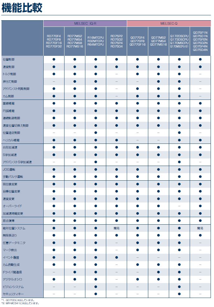 f:id:vv_6ong_3ka_cp:20190108222838j:plain