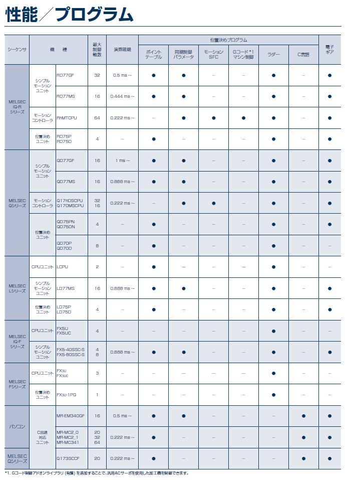 f:id:vv_6ong_3ka_cp:20190108222911j:plain