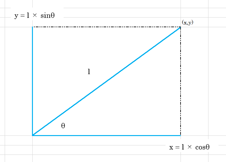 f:id:vv_6ong_3ka_cp:20190129063231p:plain