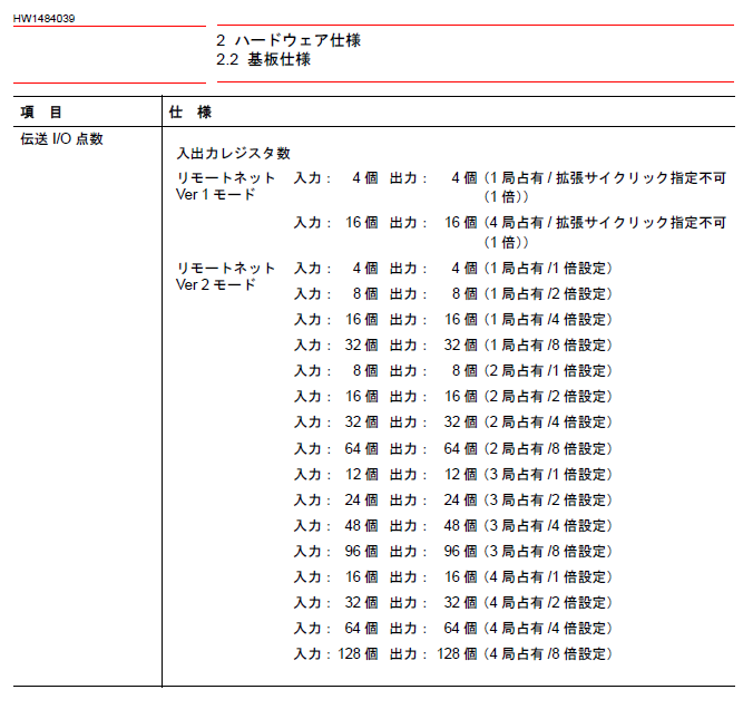 f:id:vv_6ong_3ka_cp:20190825181934p:plain