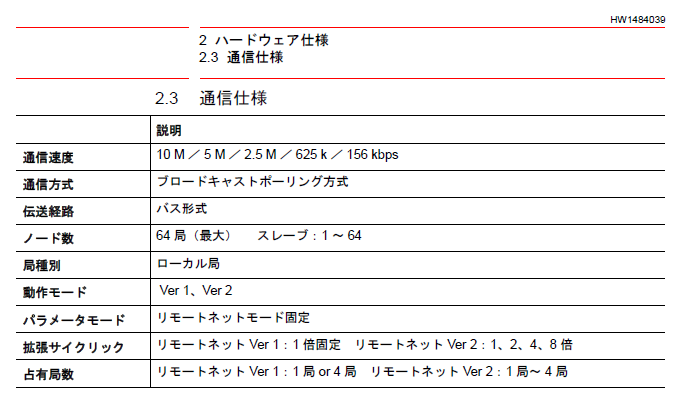 f:id:vv_6ong_3ka_cp:20190825181949p:plain