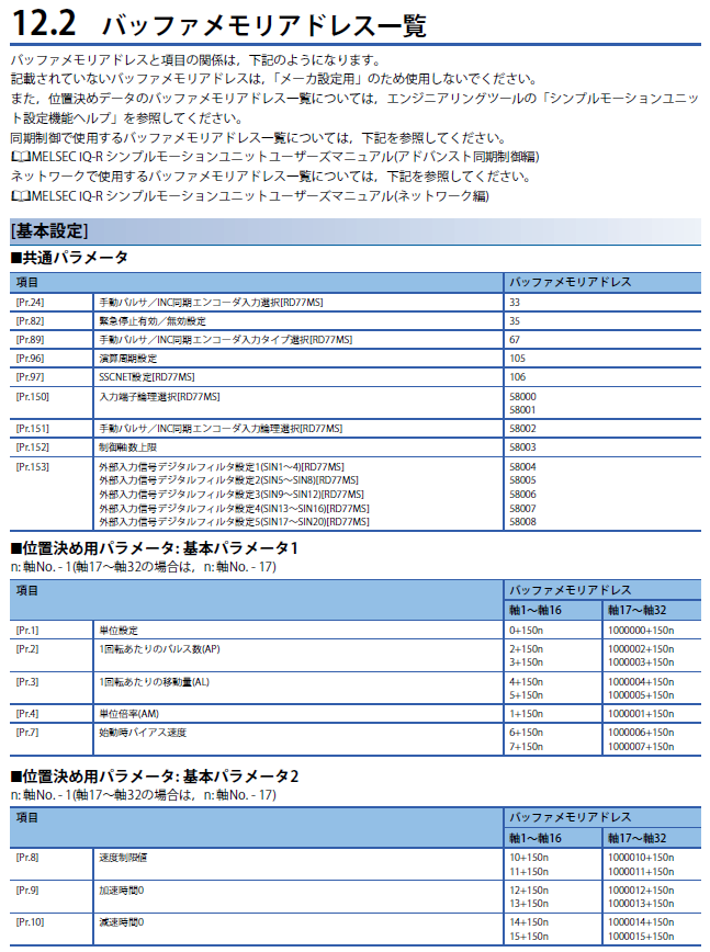 2021春夏新作】 新品未開封 MITSUBISHI 三菱電機 RD77MS16 シンプルモーションユニット シーケンサ PLC MELSEC  iQ-Rシリーズ 保証付き