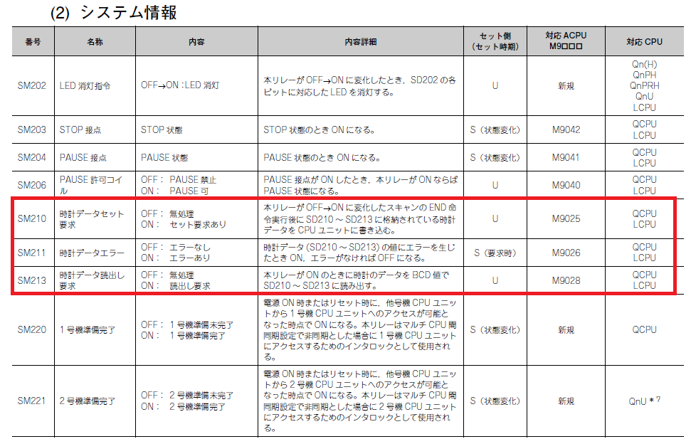 f:id:vv_6ong_3ka_cp:20201217052019p:plain