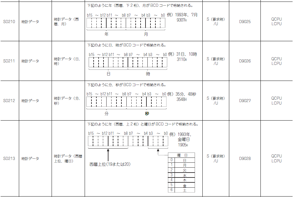 f:id:vv_6ong_3ka_cp:20201217052030p:plain