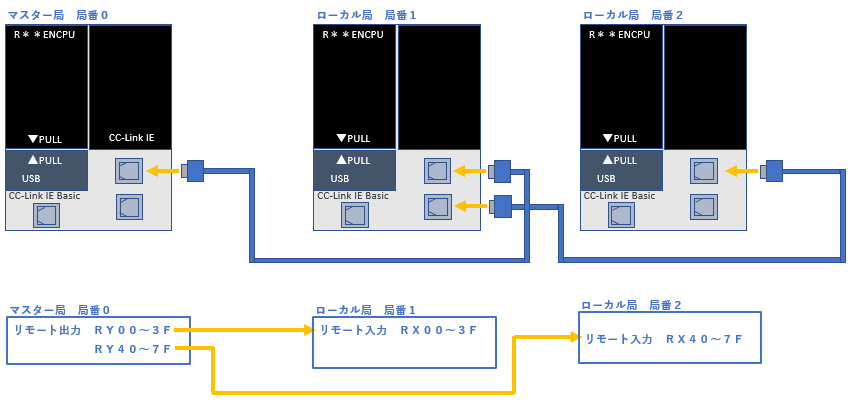 f:id:vv_6ong_3ka_cp:20201222041432p:plain