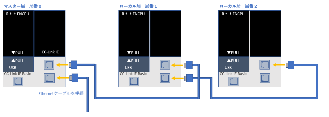 f:id:vv_6ong_3ka_cp:20201222161436p:plain