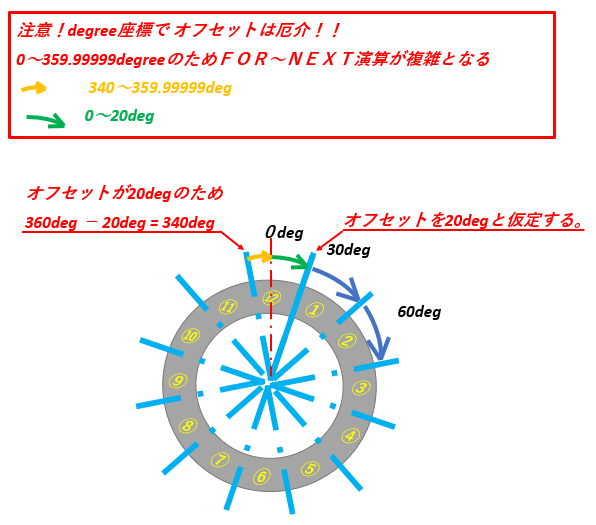 f:id:vv_6ong_3ka_cp:20210107040819p:plain