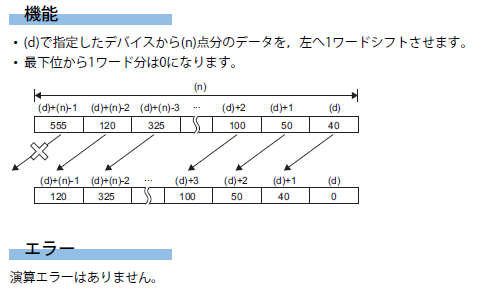 初級編】PLC（シーケンサ）によるGX Works3のワードシフトDSFL