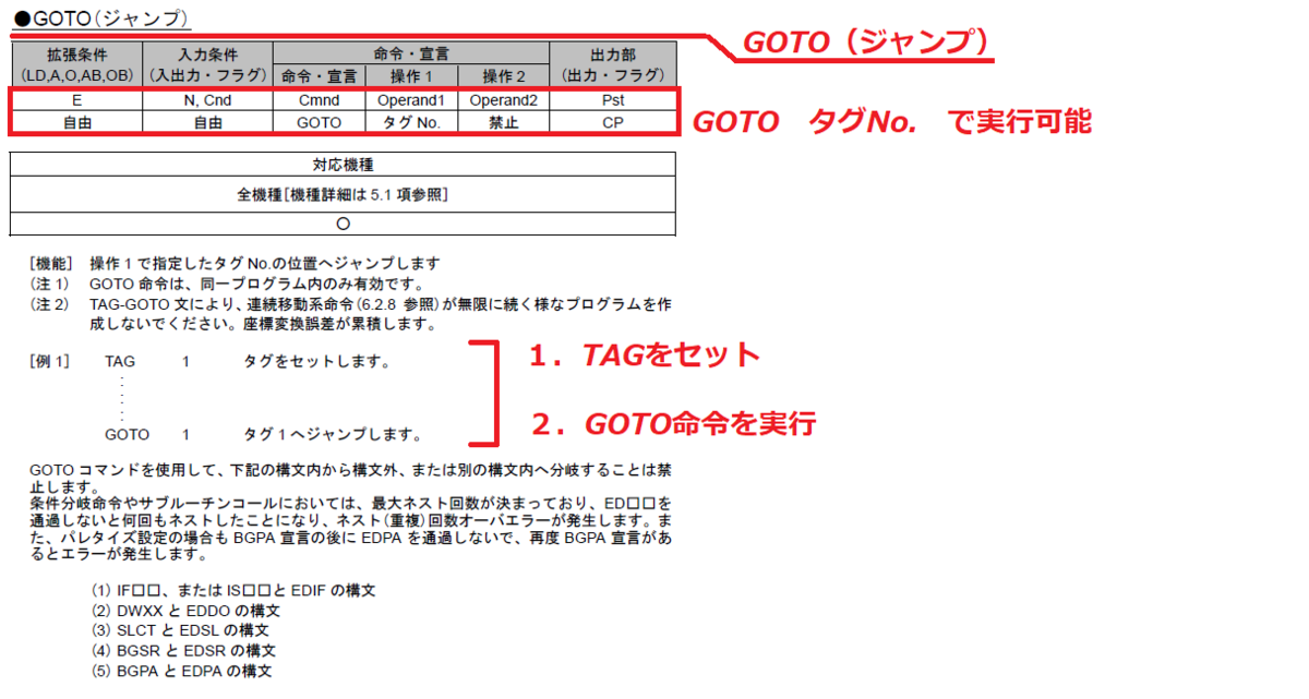 f:id:vv_6ong_3ka_cp:20210329123040p:plain