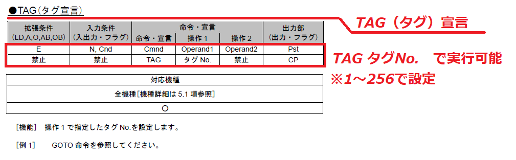 f:id:vv_6ong_3ka_cp:20210329123048p:plain