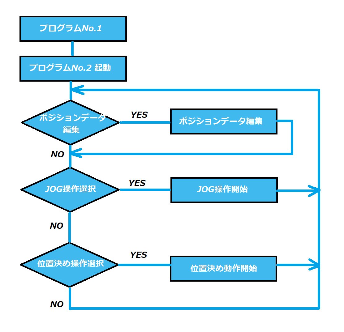 f:id:vv_6ong_3ka_cp:20210406080049p:plain