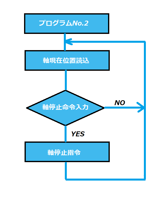 f:id:vv_6ong_3ka_cp:20210406080101p:plain