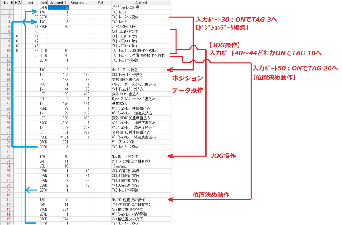 f:id:vv_6ong_3ka_cp:20210406080115p:plain