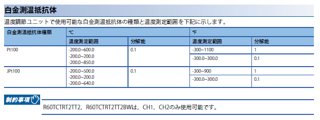 f:id:vv_6ong_3ka_cp:20210408075310p:plain