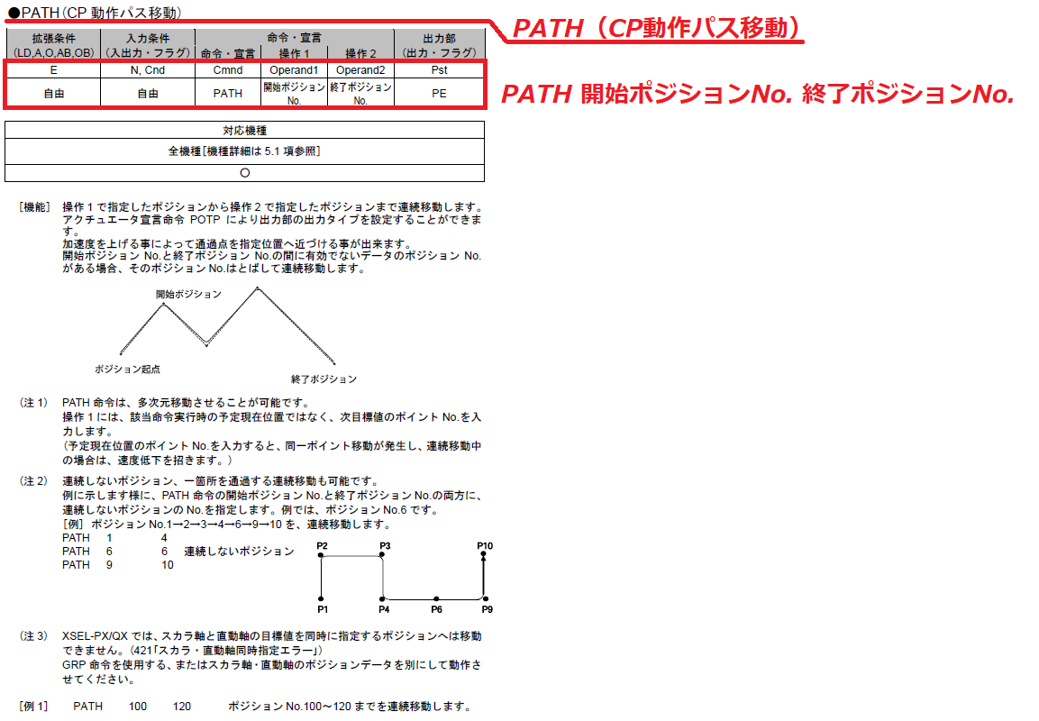 f:id:vv_6ong_3ka_cp:20210409121954p:plain